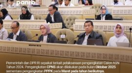 Rapat Dengar Pendapat (RDP) antara Komisi II DPR RI dengan MenPANRB Rini Widyantini dan Kepala BKN Zudan Arif Fakrulloh | f. IG. Kemenpanrb