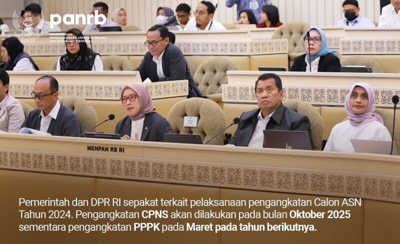 Rapat Dengar Pendapat (RDP) antara Komisi II DPR RI dengan MenPANRB Rini Widyantini dan Kepala BKN Zudan Arif Fakrulloh | f. IG. Kemenpanrb