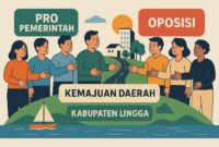 Gambar ilustrasi antara pihak pro pemerintah dan pihak oposisi yang memiliki tujuan yang sama yaitu pembangunan kabupaten Lingga lebih baik lagi kedepannya | f. Red