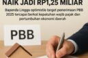 Pemkab Lingga Pastikan Tarif PBB 2025 Tak Naik, Target Penerimaan Naik Jadi Rp1,25 Miliar | f. Ilustrasi Redaksi