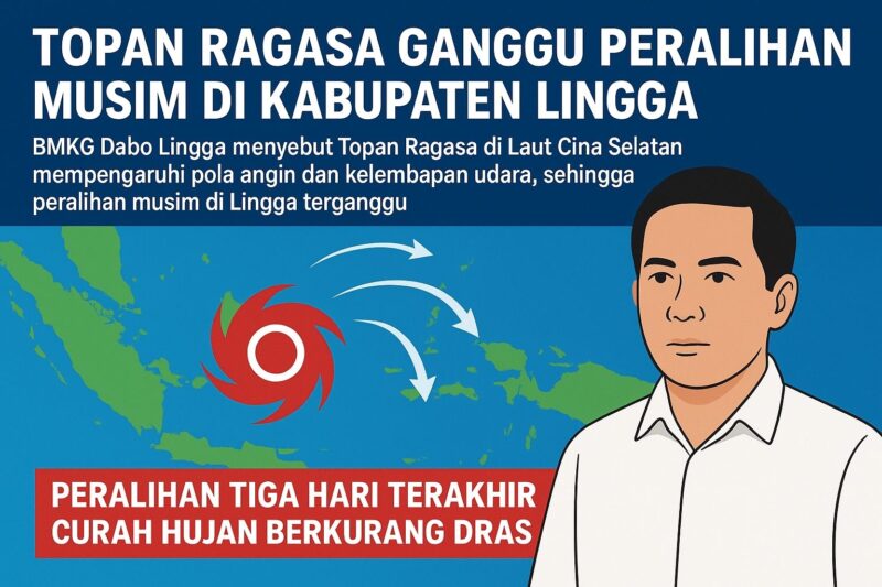 Gambar ilustrasi Topan Ragasa Ganggu Peralihan Musim di Kabupaten Lingga, BMKG Imbau Warga Waspada | f. Redaksi