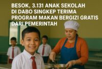 Besok, 3.131 Anak Sekolah di Dabo Singkep Terima Program Makan Bergizi Gratis dari Pemerintah | f. Ilustrasi Redaksi