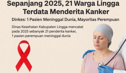 Dinkes Lingga Catat 21 Kasus Kanker Sepanjang 2025, 1 Pasien Meninggal Dunia | f. Ilustrasi Redaksi