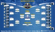 Resmi Ditutup! 35 Tim Siap Panaskan Laga Open Turnamen LMG CUP II di Dabo Singkep | f. Redaksi