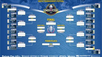 Resmi Ditutup! 35 Tim Siap Panaskan Laga Open Turnamen LMG CUP II di Dabo Singkep | f. Redaksi