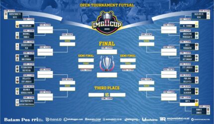 Resmi Ditutup! 35 Tim Siap Panaskan Laga Open Turnamen LMG CUP II di Dabo Singkep | f. Redaksi