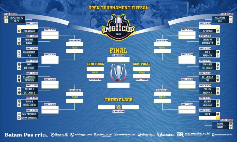 Resmi Ditutup! 35 Tim Siap Panaskan Laga Open Turnamen LMG CUP II di Dabo Singkep | f. Redaksi