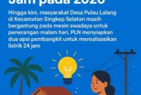 PLN Targetkan Desa Pulau Lalang Nikmati Listrik 24 Jam pada 2026 | f. Ilustrasi Redaksi