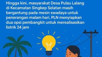 PLN Targetkan Desa Pulau Lalang Nikmati Listrik 24 Jam pada 2026 | f. Ilustrasi Redaksi