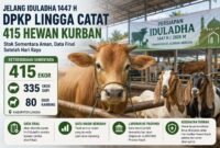 Data Hewan Qurban Lingga 2026 | f. Redaksi