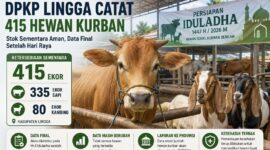 Data Hewan Qurban Lingga 2026 | f. Redaksi
