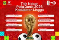 Pemerintah Kabupaten Lingga menyiapkan 8 titik nobar Piala Dunia 2026 di berbagai kecamatan. Masyarakat diajak merasakan euforia sepak bola dunia bersama keluarga dan komunitas | f. Diskominfo Lingga