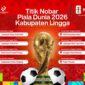 Pemerintah Kabupaten Lingga menyiapkan 8 titik nobar Piala Dunia 2026 di berbagai kecamatan. Masyarakat diajak merasakan euforia sepak bola dunia bersama keluarga dan komunitas | f. Diskominfo Lingga